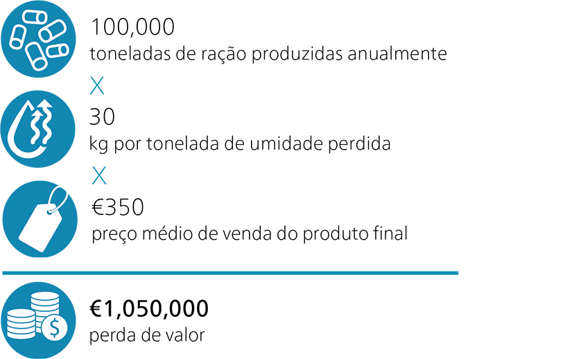 Milling Optimization article figure 2