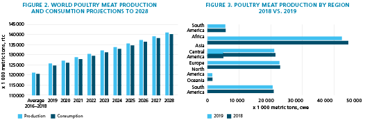 AN-market-news-graphs