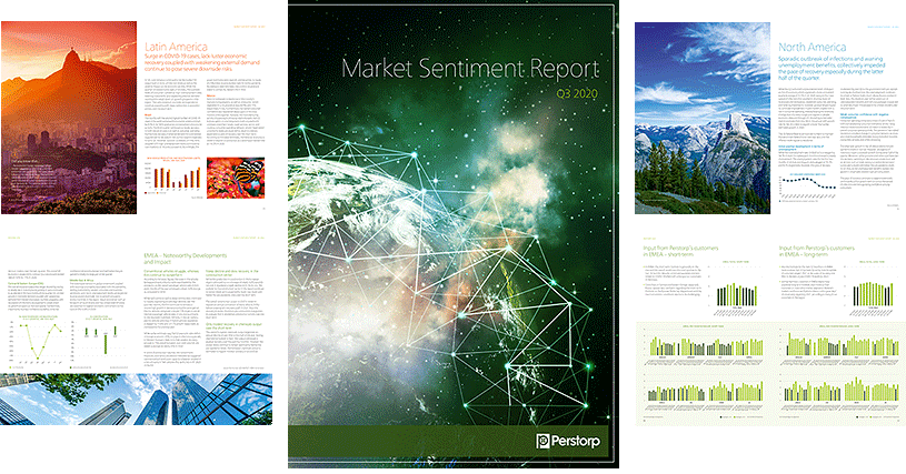 Market Sentiment Report - page collage
