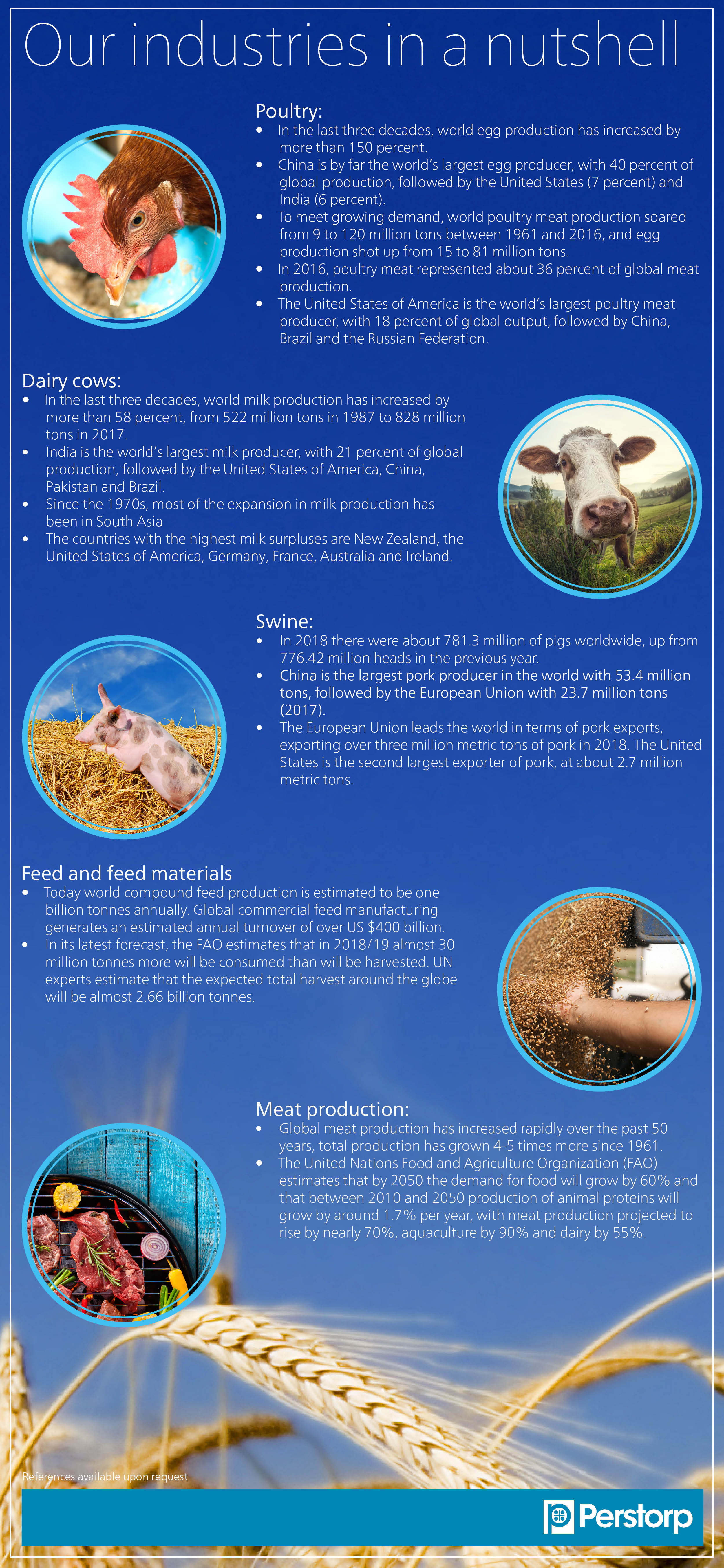 9. Animal Nutrition Specialists
