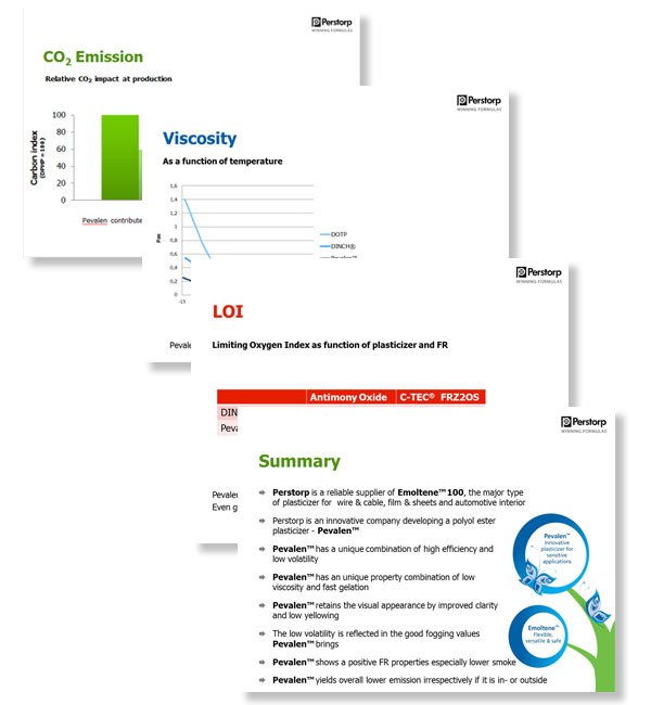 PVC formulation presentation